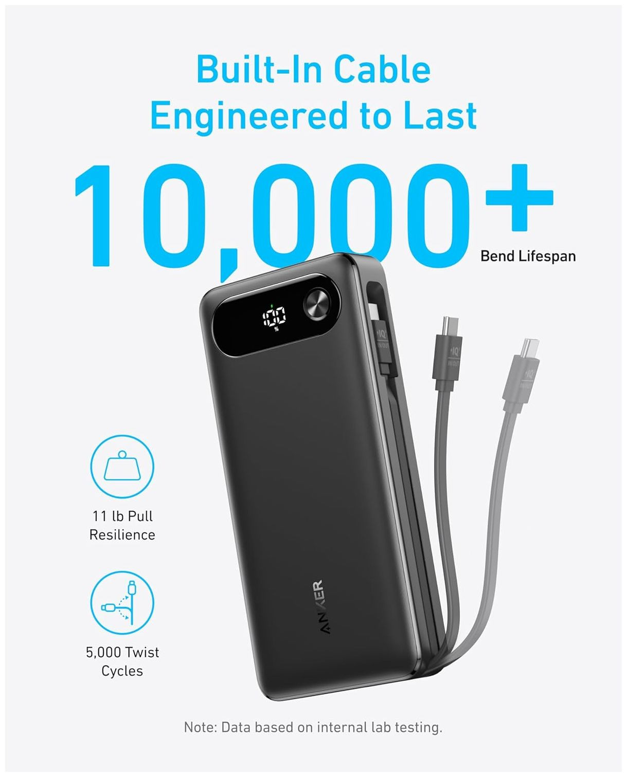 Galerijní obrázek č.4 Powerbanky a nabíječky ANKER Power Bank 20K, 87W, Built-In USB-C Cable, Black