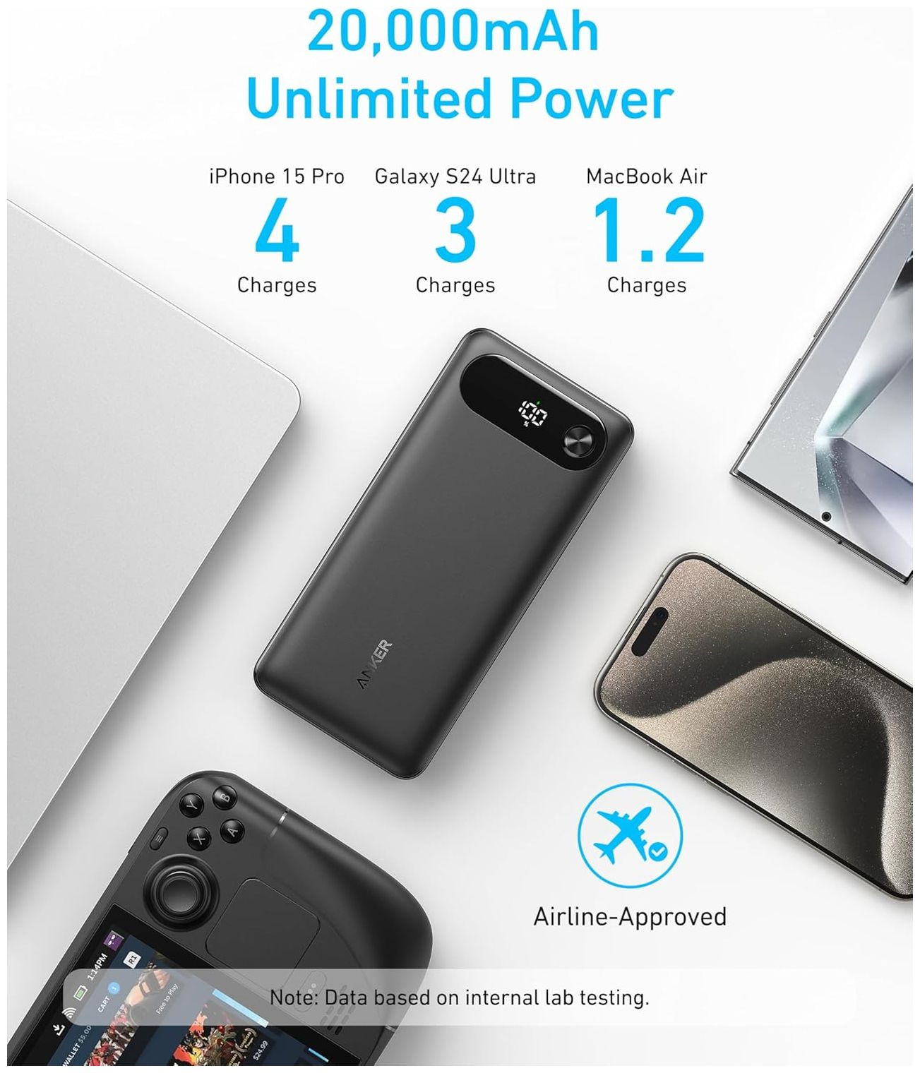 Galerijní obrázek č.3 Powerbanky a nabíječky ANKER Power Bank 20K, 87W, Built-In USB-C Cable, Black