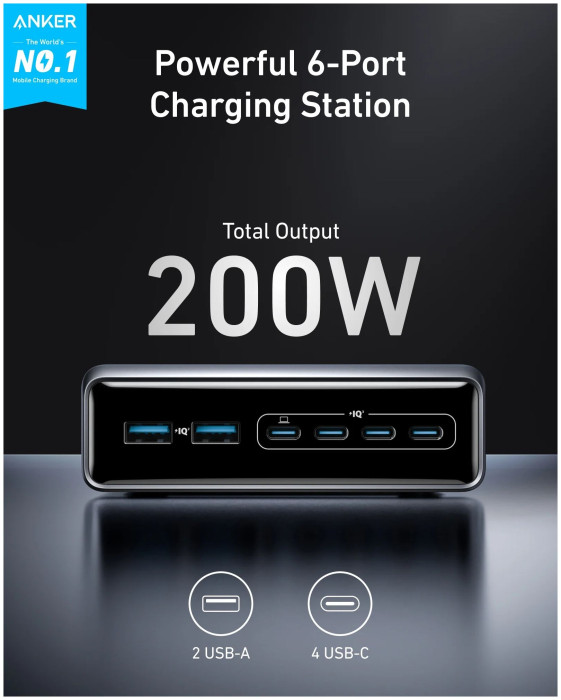 Hlavní obrázek Powerbanky a nabíječky ANKER Prime Charger 200W, 6 Ports, GaN