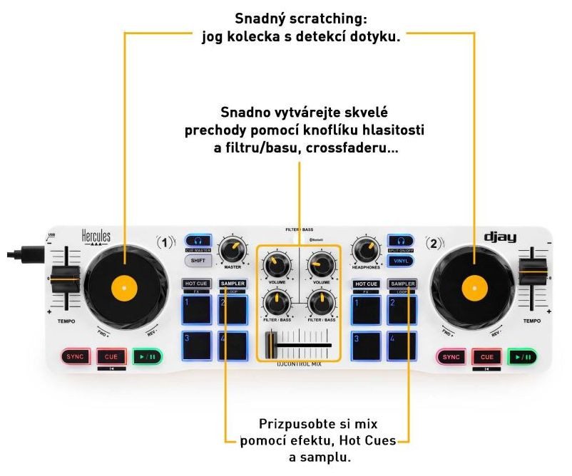 Hlavní obrázek DJ kontrolery HERCULES DJ Control MIX pro smartphony